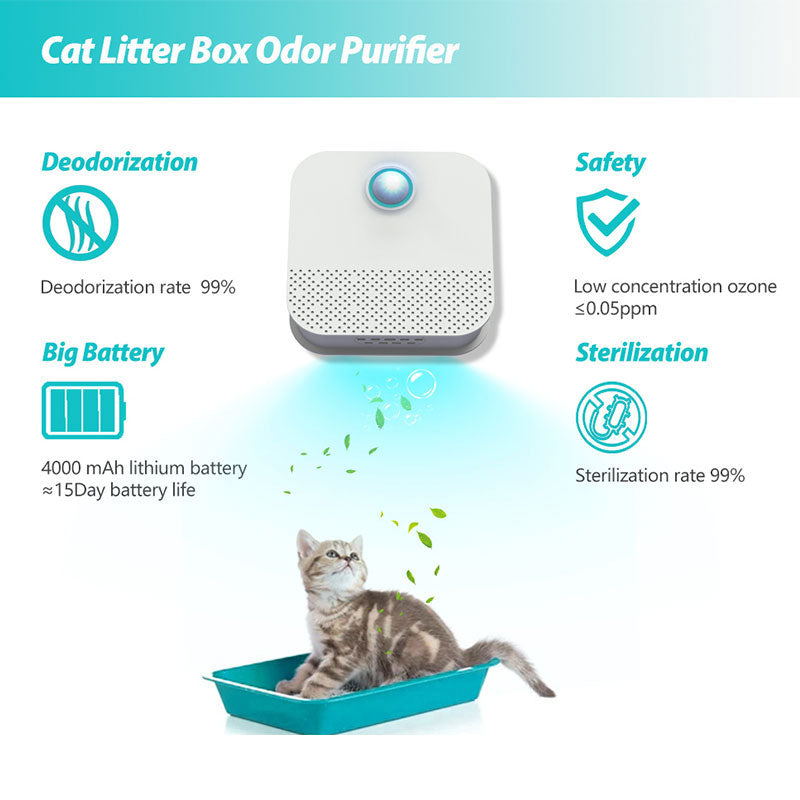 Fresh & Clean – Smart Odor Purifier for Cat Litter Boxes and Dog-Friendly Air Cleaner