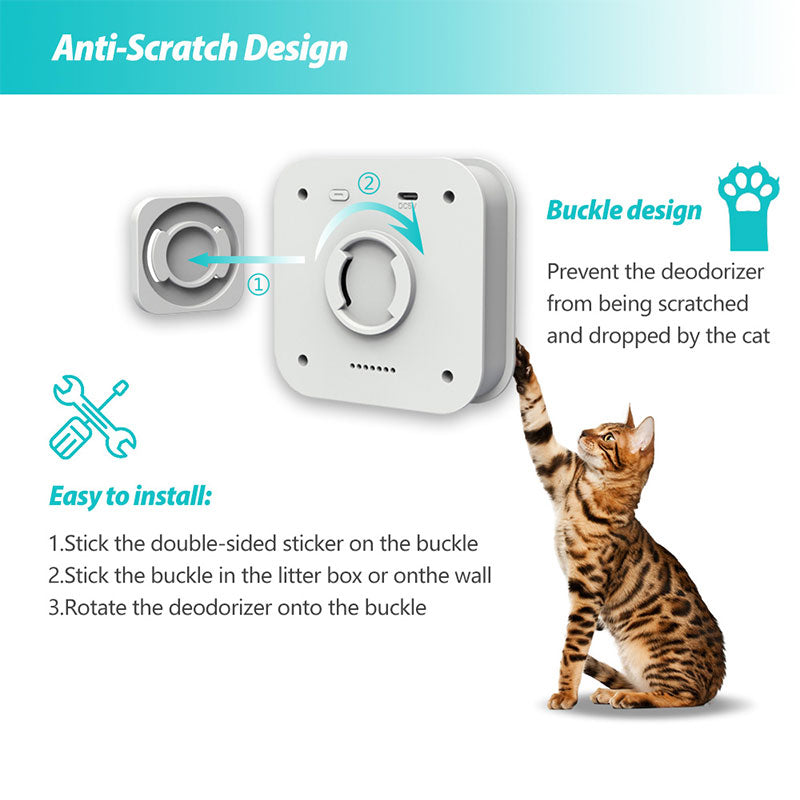 Fresh & Clean – Smart Odor Purifier for Cat Litter Boxes and Dog-Friendly Air Cleaner